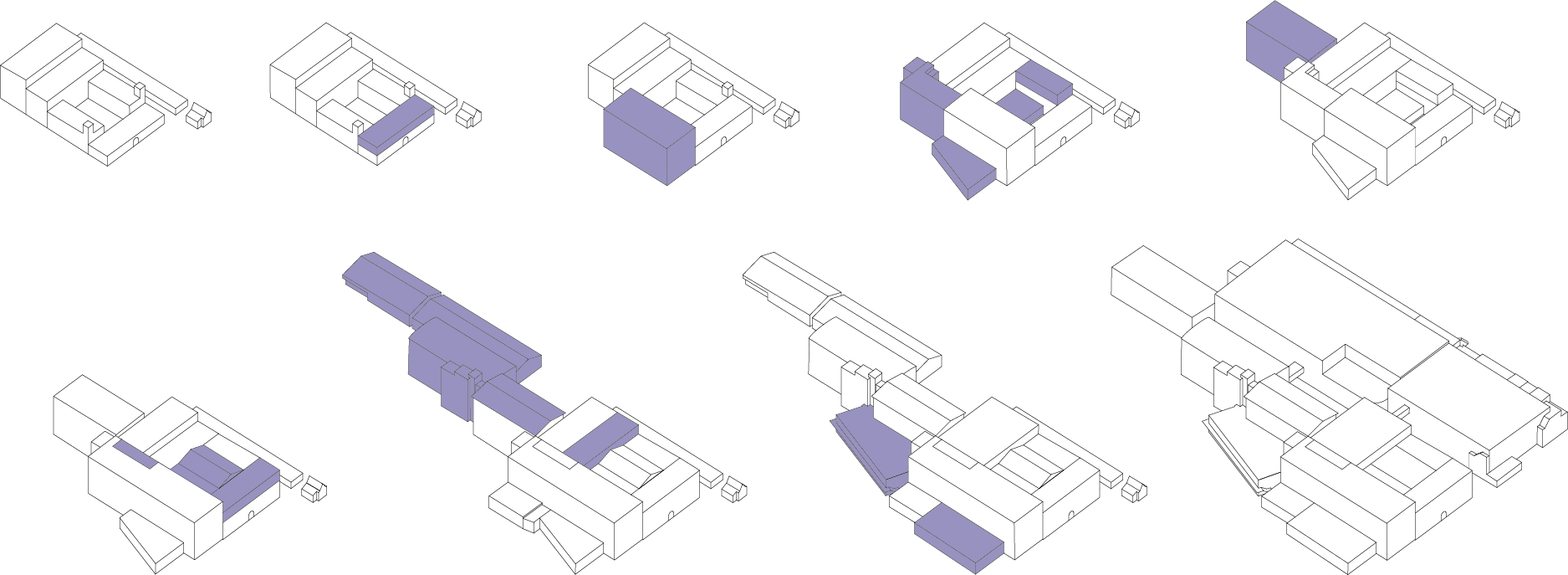 diagrammen groei fabriek